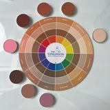Blush & Face Color