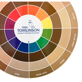 The Flesh Tone Color Wheel® - Color Theory Reference Tool