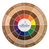 The Flesh Tone Color Wheel® - Color Theory Reference Tool
